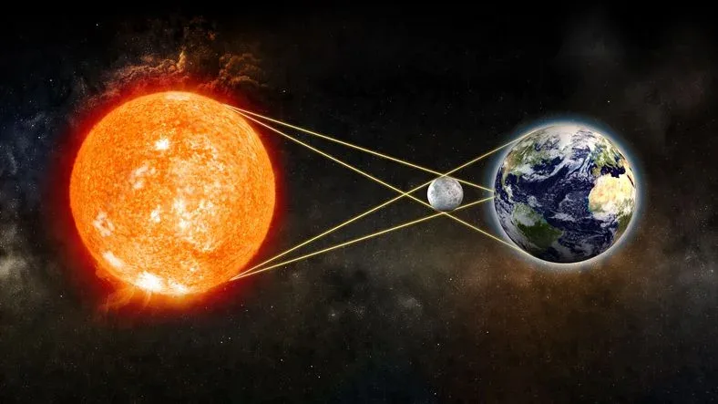 Eclipse solar total de 2026: será visível no Brasil?