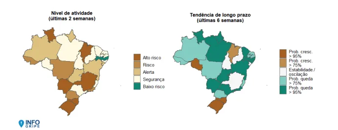 RS e SC registram aumento de casos de SRAG por vírus respiratórios