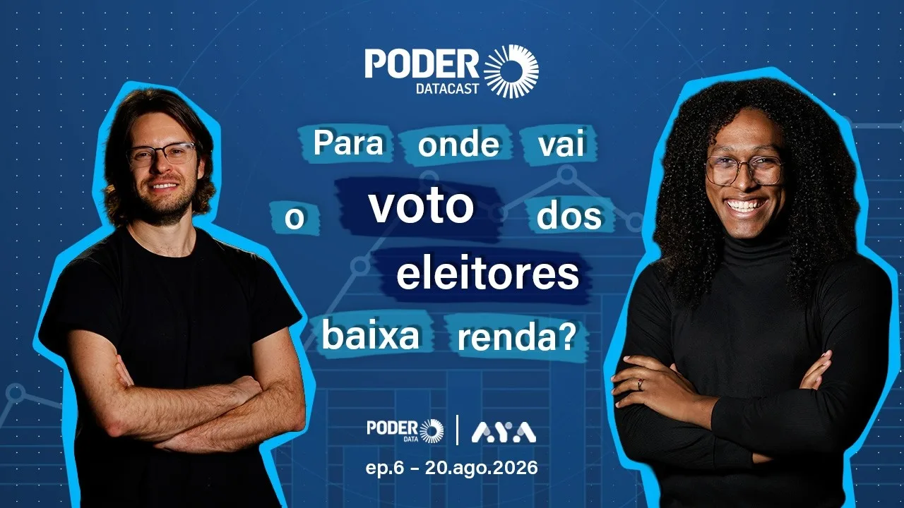 Eduardo Paes tem 41% contra 19% de Douglas Ruas, diz Datafolha