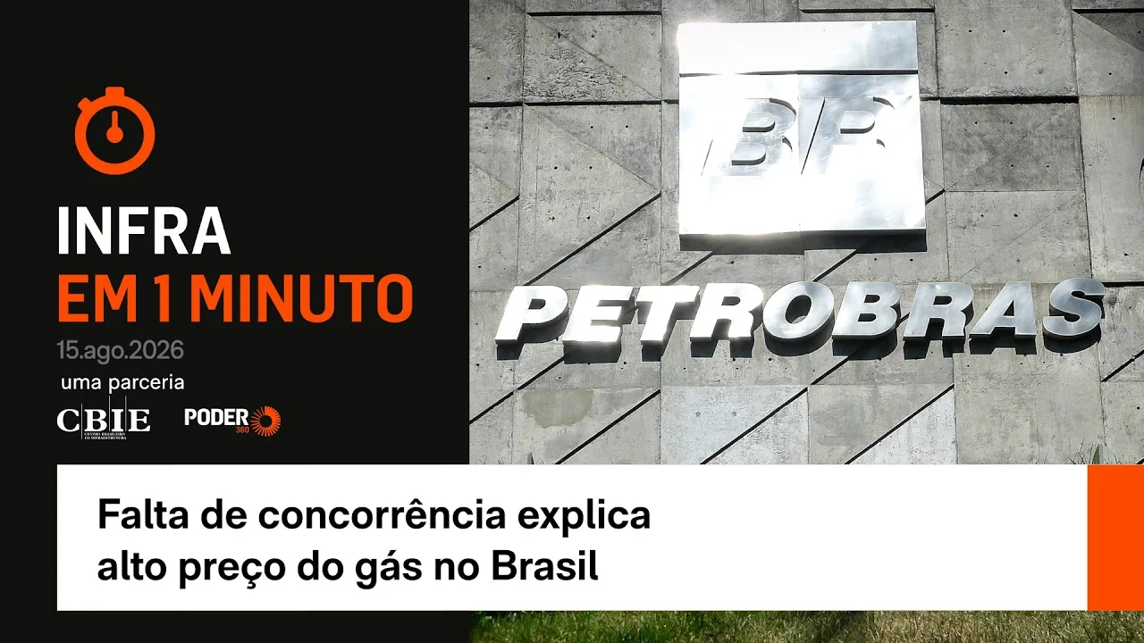 Infra em 1 Minuto: falta de concorrência encarece gás no Brasil