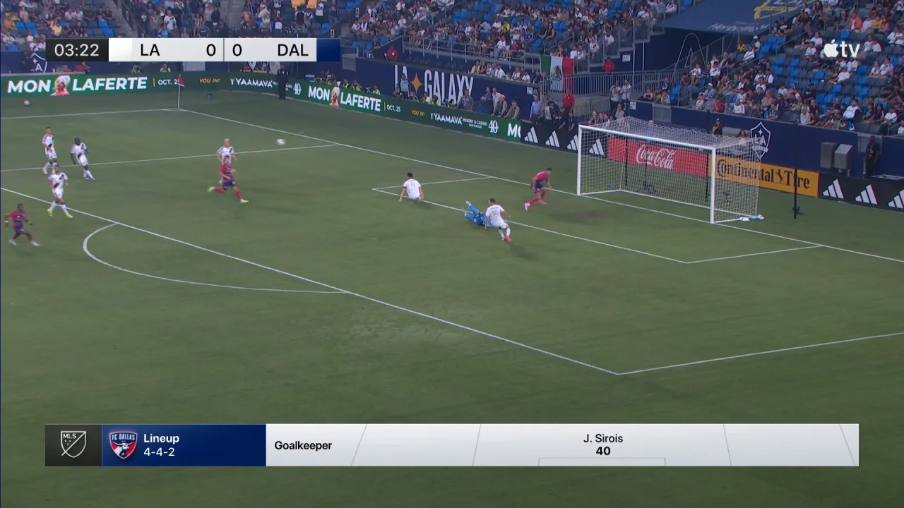 Melhores momentos do empate entre LA Galaxy e FC Dallas pela MLS