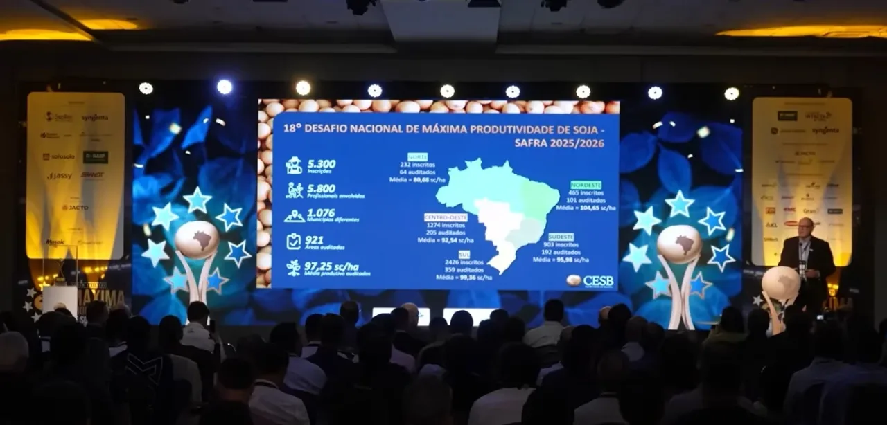 Produtividade da soja avança no Brasil e Fórum de Máxima Produtividade amplia busca por eficiência