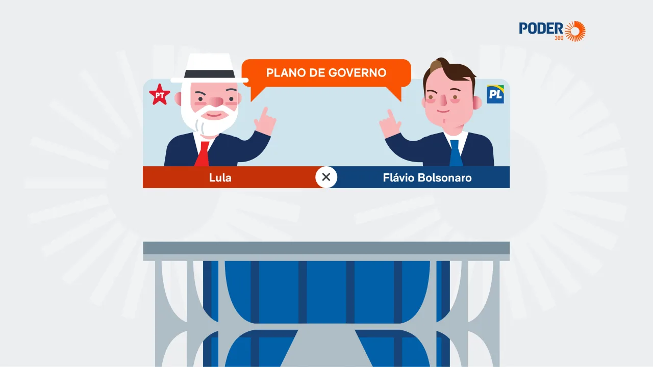 Eleições 2026: Compare os planos de governo de Lula e Flávio