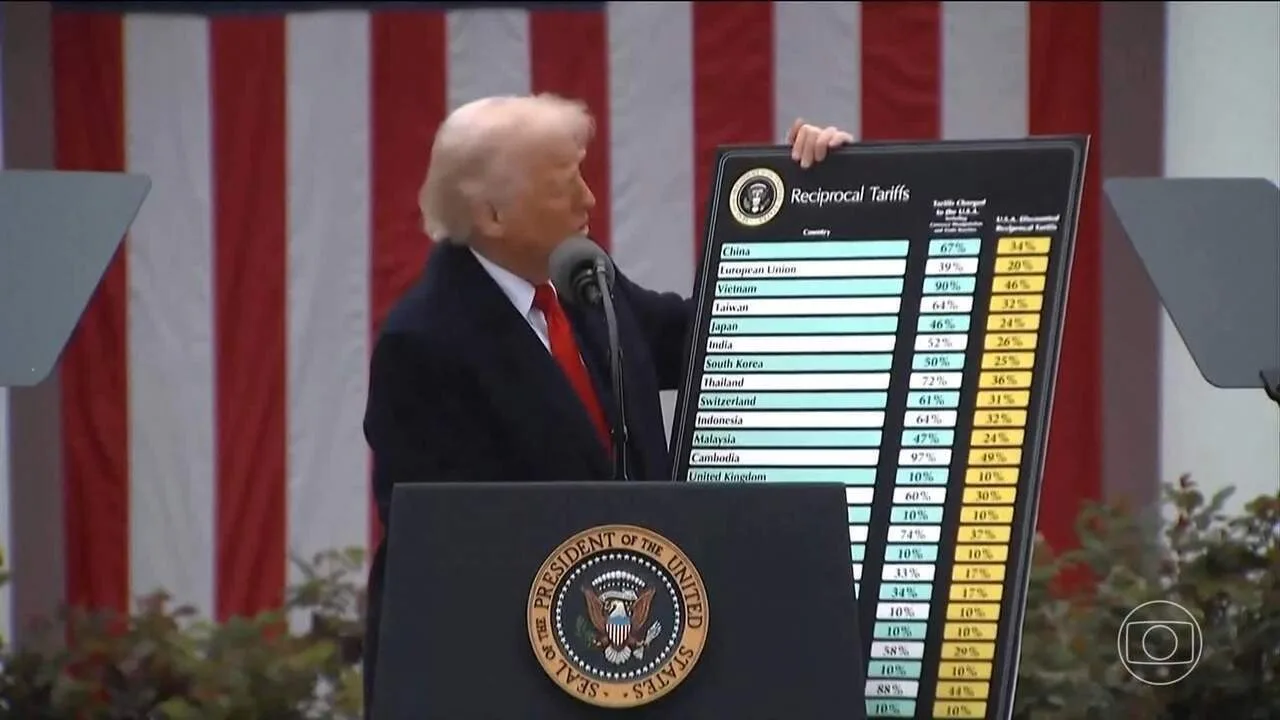 Empresas americanas começam a receber bilhões de dólares de volta após tarifas de Trump serem derrubadas