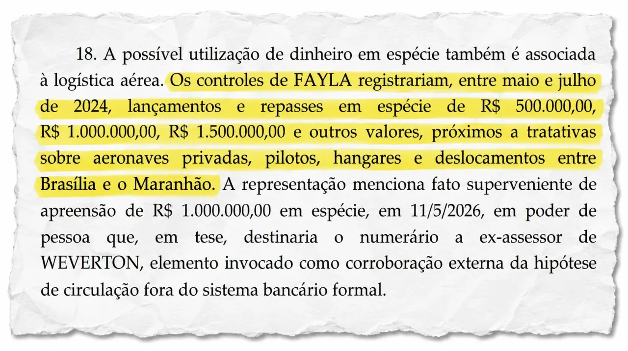 PF apura transporte de dinheiro vivo a Weverton no caso do INSS