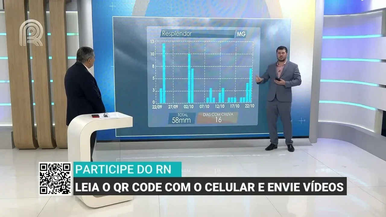 Calor e pouca chuva podem afetar lavouras de café em Minas Gerais