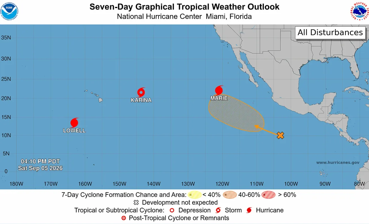 Oceano Pacifico tem 3 furacões ativos ao mesmo tempo