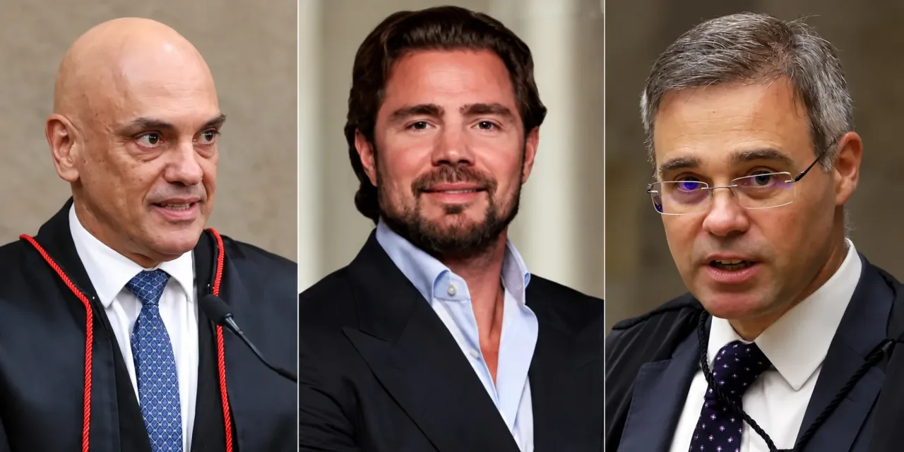 Quando o silêncio ameaça o Supremo
