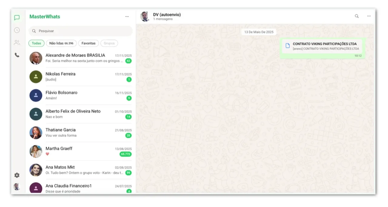 MasterWhats volta ao ar após cair com alto volume de acessos