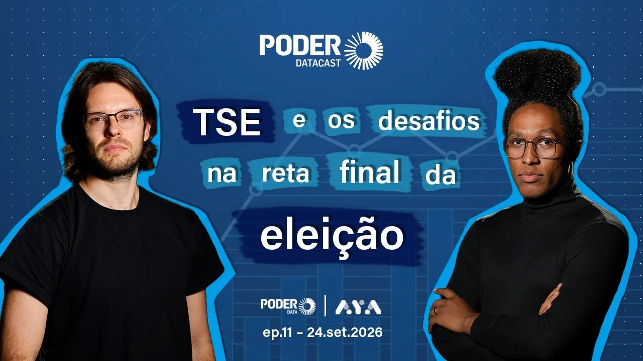 João Campos e Raquel Lyra empatam no 1º turno em PE, diz pesquisa