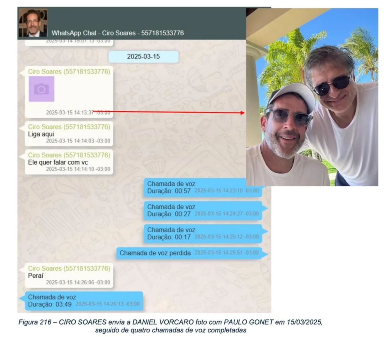 PF encontra foto de Vorcaro e Gonet fumando charuto em Londres