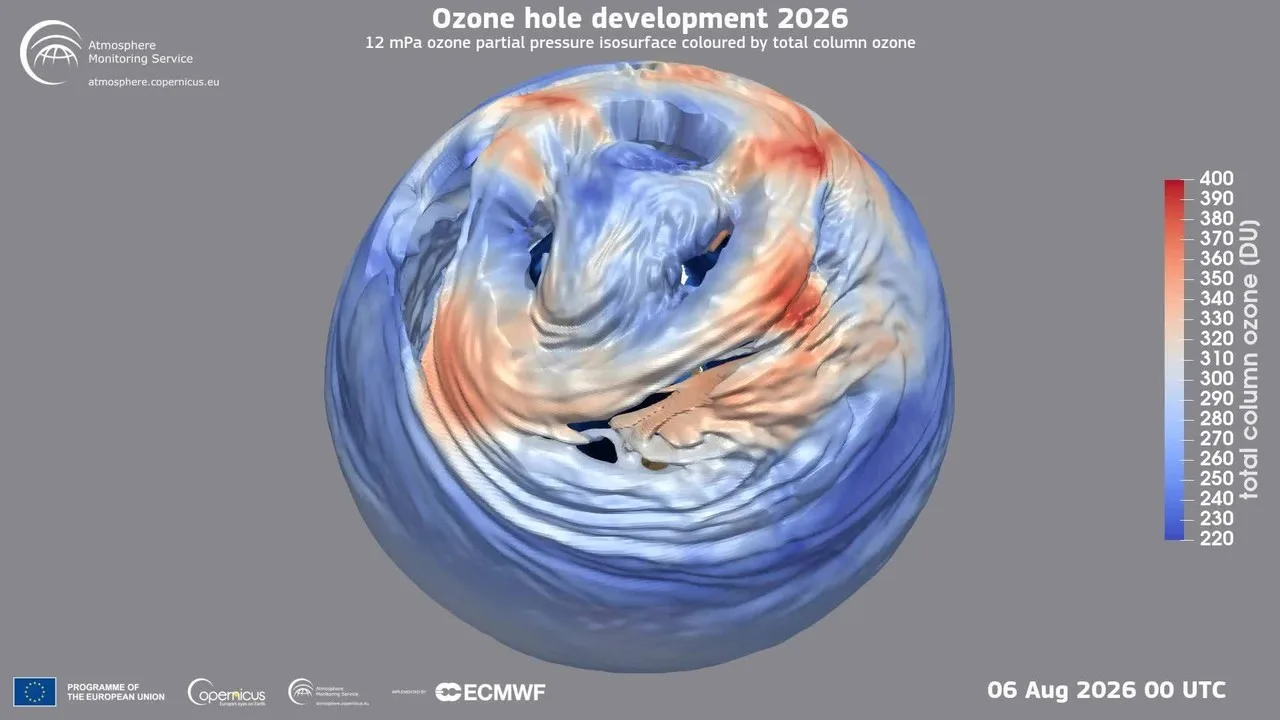 Buraco na camada de ozônio de setembro foi o maior em 20 anos