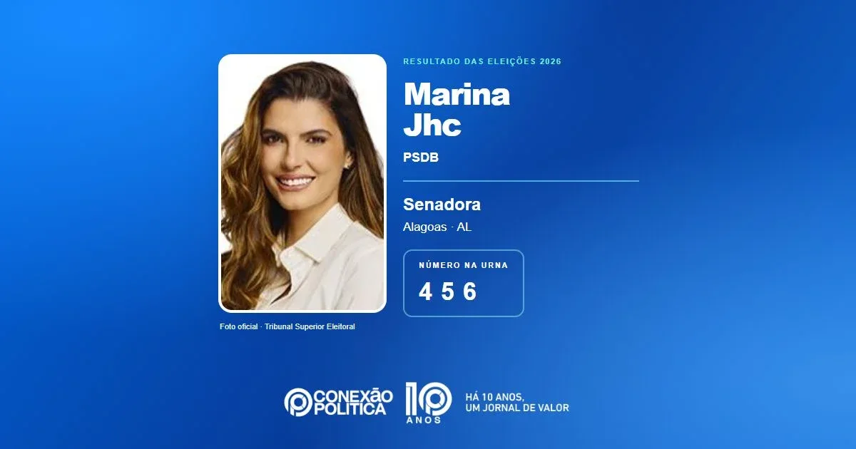 Eleições 2026: Marina Jhc, do PSDB, é eleita senadora em AL com 926.860 votos