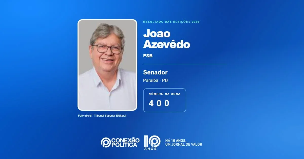 Eleições 2026: Joao Azevêdo, do PSB, é eleito senador na PB com 1.391.994 votos