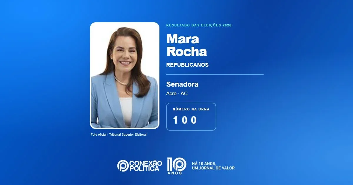 Eleições 2026: Mara Rocha, do REPUBLICANOS, é eleita senadora no AC com 157.104 votos