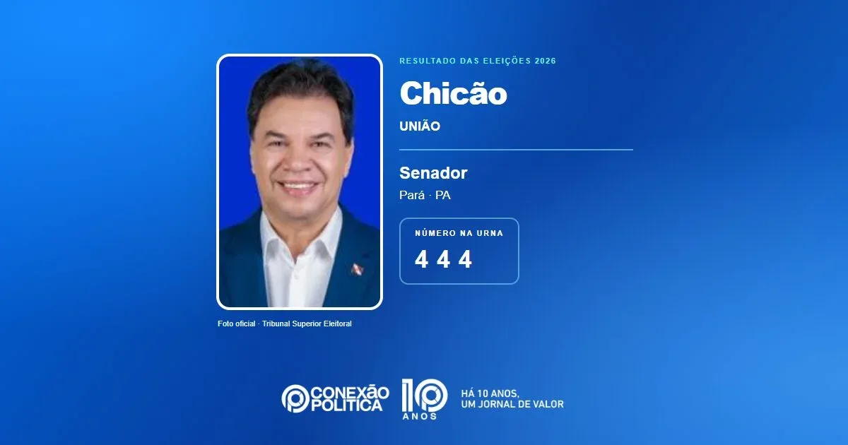 Eleições 2026: Chicão, do UNIÃO, é eleito senador no PA com 2.014.409 votos