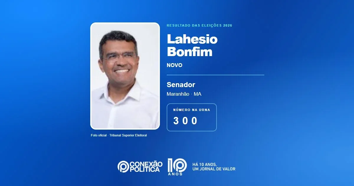 Eleições 2026: Lahesio Bonfim, do NOVO, é eleito senador no MA com 1.471.859 votos