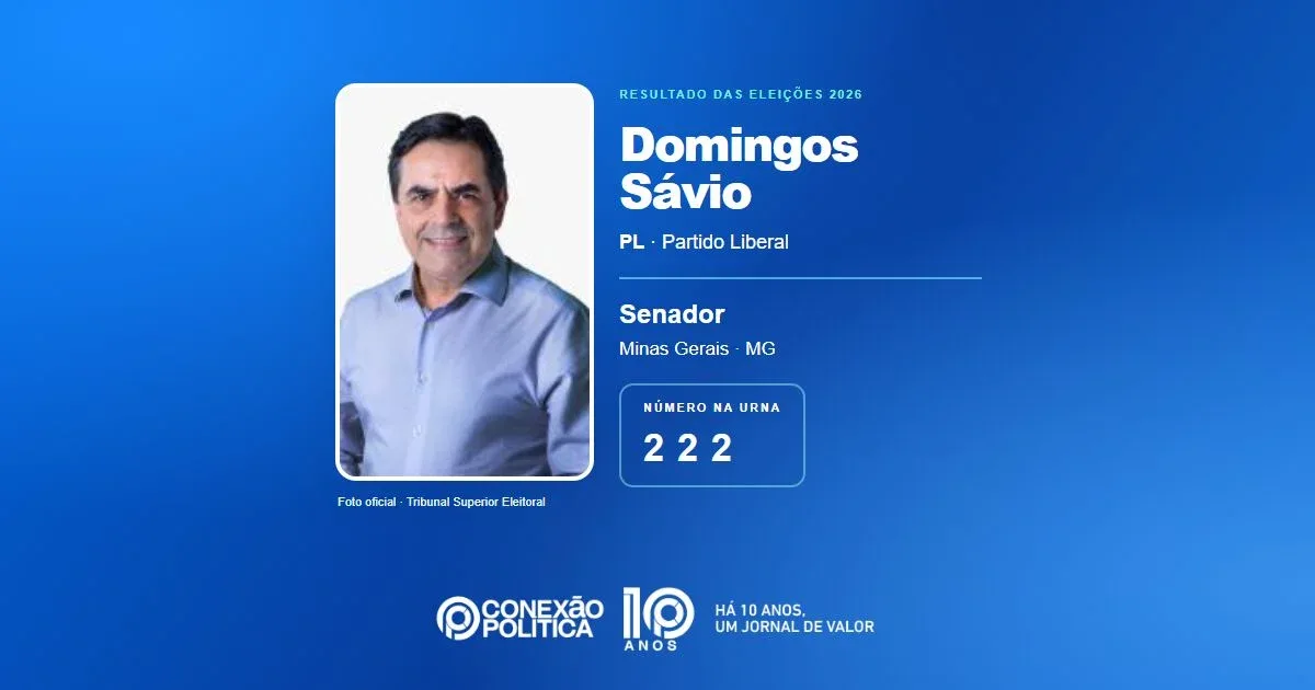 Eleições 2026: Domingos Sávio, do PL, é eleito senador em MG com 4.968.829 votos
