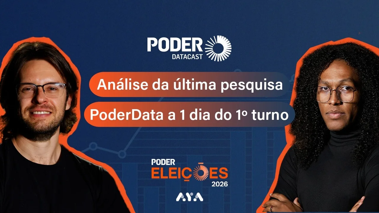 Otaviano Pivetta tem 54,3% no 1º turno em MT, diz pesquisa